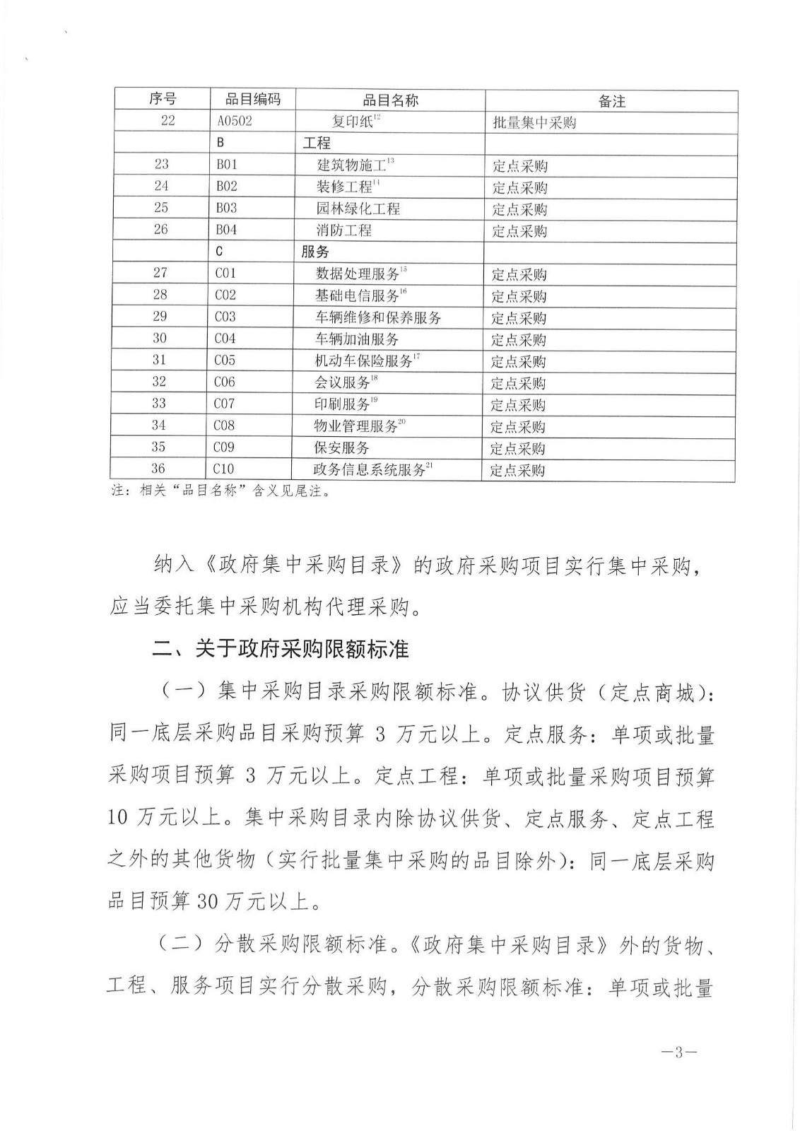 济财发〔2019〕14号 关于公布济宁市市级政府集中采购目录及相关额度标准的通知._02.jpg