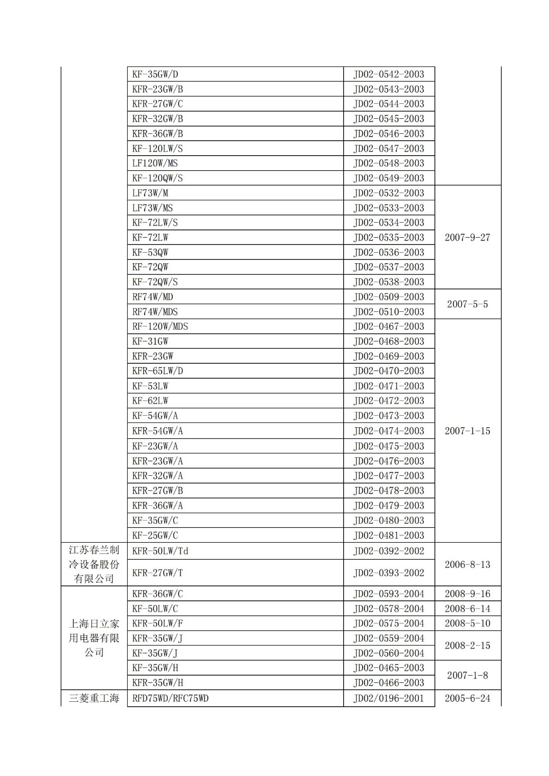 财库〔2004〕185号,关于印发《节能产品政府采购实施意见》的通知_04.jpg