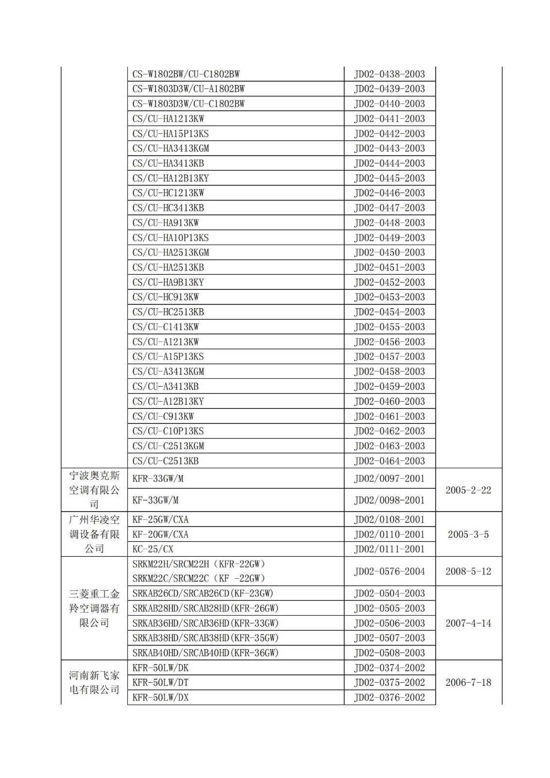 财库〔2004〕185号,关于印发《节能产品政府采购实施意见》的通知_08.jpg