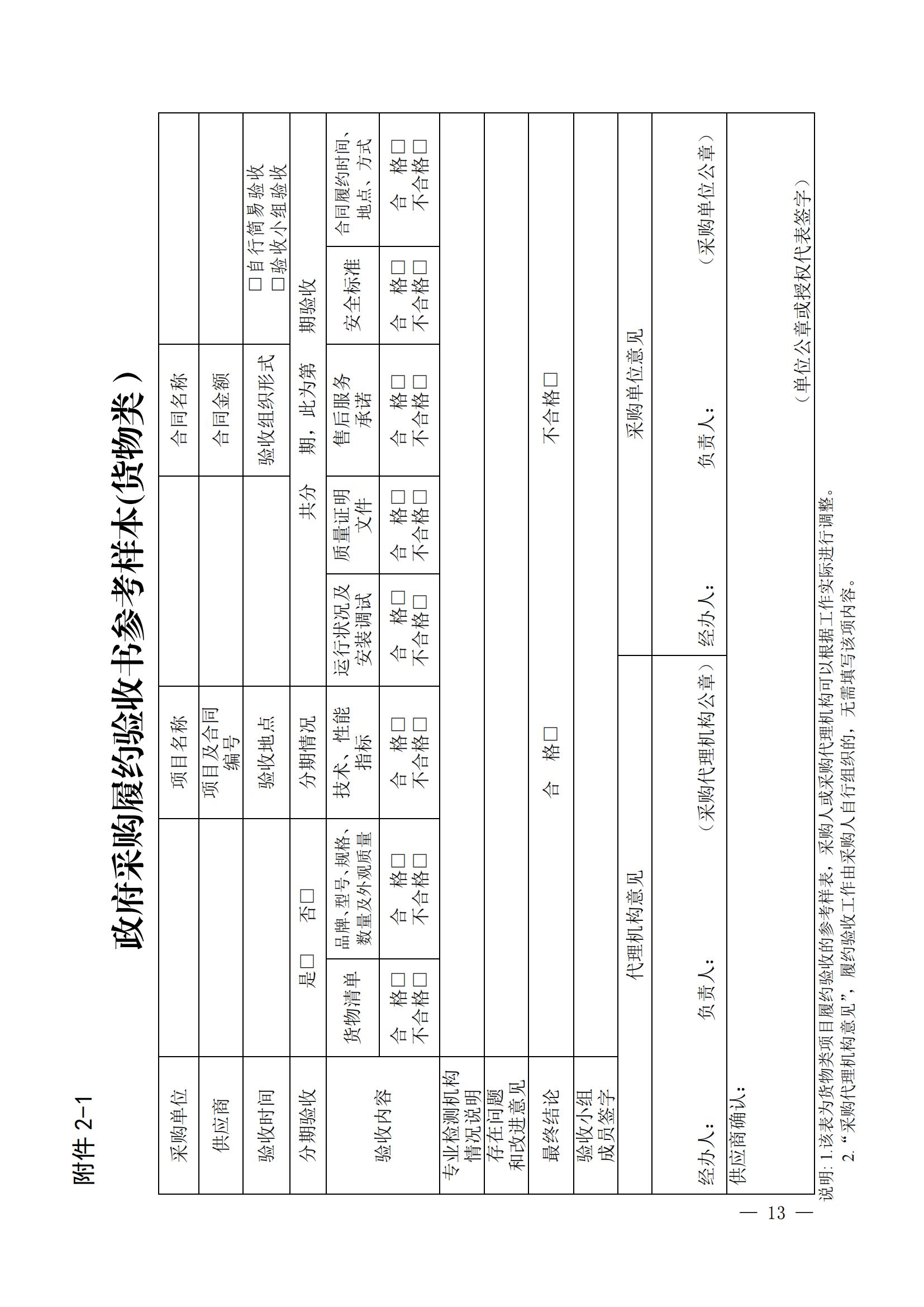 最新验收管理办法_12.jpg